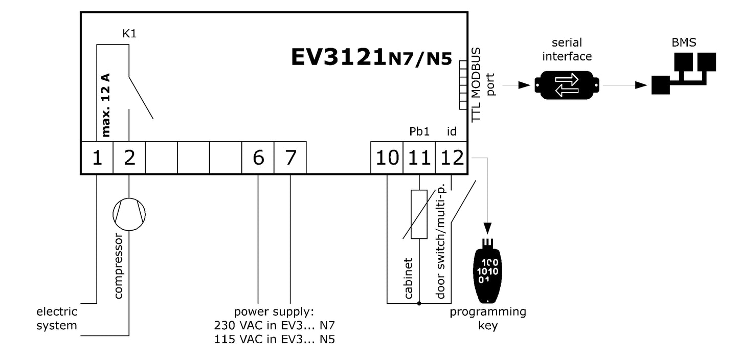 EVCO - EV3121N7 refrigeration controller