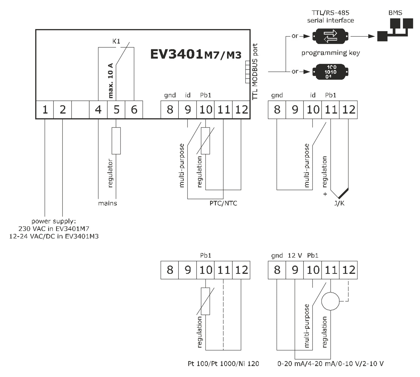 EVCO - Controllore EV3401M7 Multifunzione