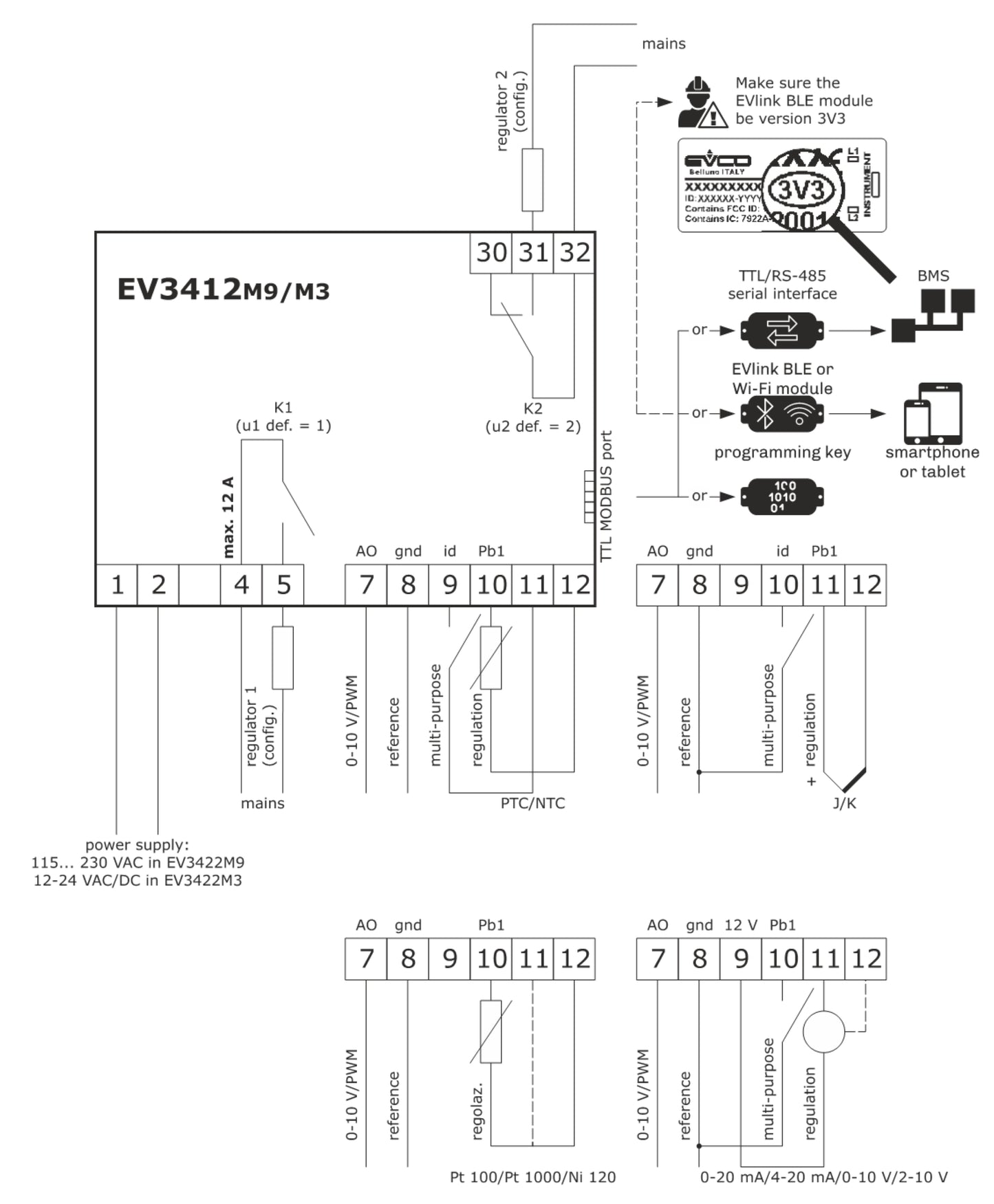 EVCO - EV3412M9 multifunction controller