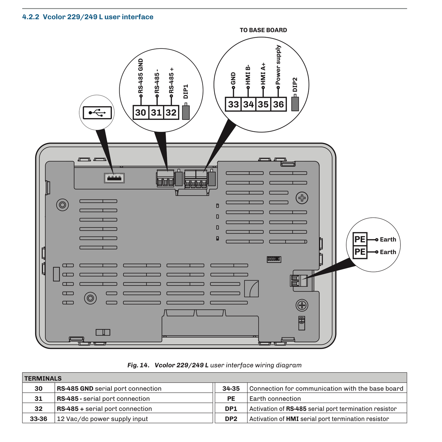 EVCO - EVCLC229N9E temperature/humidity controller (Vcolor 229 L)