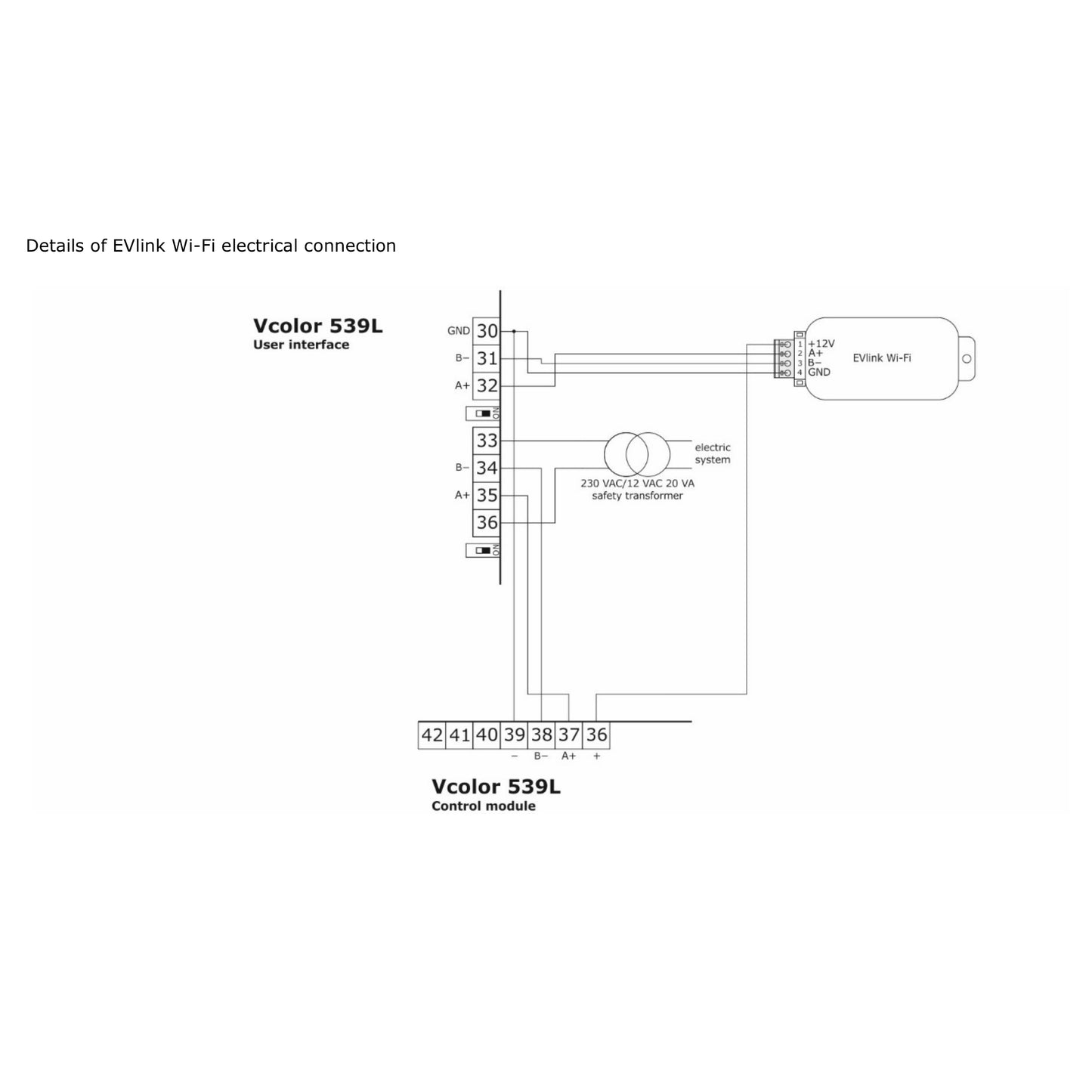 EVCO - Controllore EVCLC539N9E per armadi e celle di stagionatura (Vcolor 539 L)