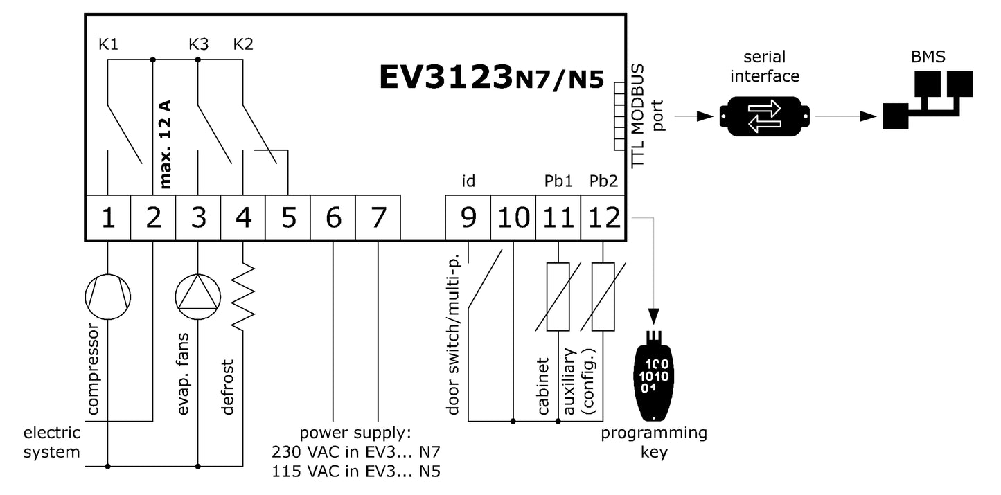 EVCO - EV3123N7 refrigeration controller