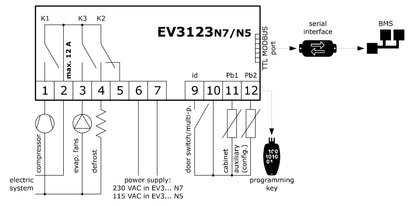 EVCO - EV3123N7 refrigeration controller